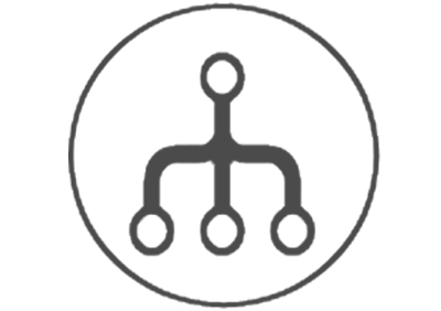 销售分布